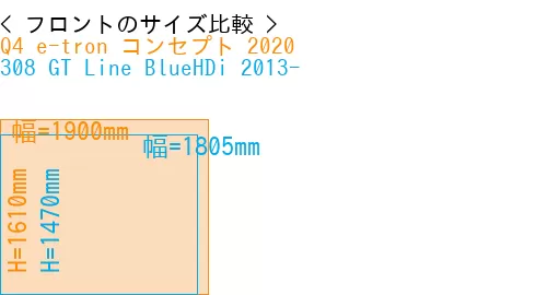 #Q4 e-tron コンセプト 2020 + 308 GT Line BlueHDi 2013-